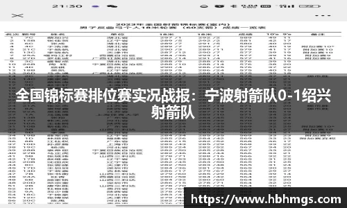 全国锦标赛排位赛实况战报：宁波射箭队0-1绍兴射箭队