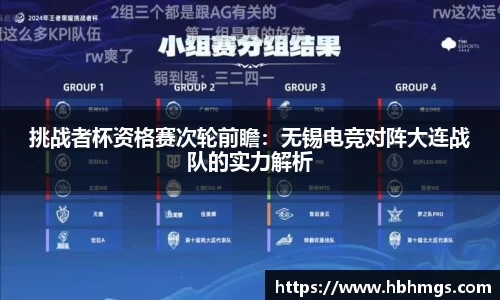 挑战者杯资格赛次轮前瞻：无锡电竞对阵大连战队的实力解析