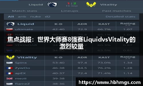 焦点战报：世界大师赛8强赛LiquidvsVitality的激烈较量